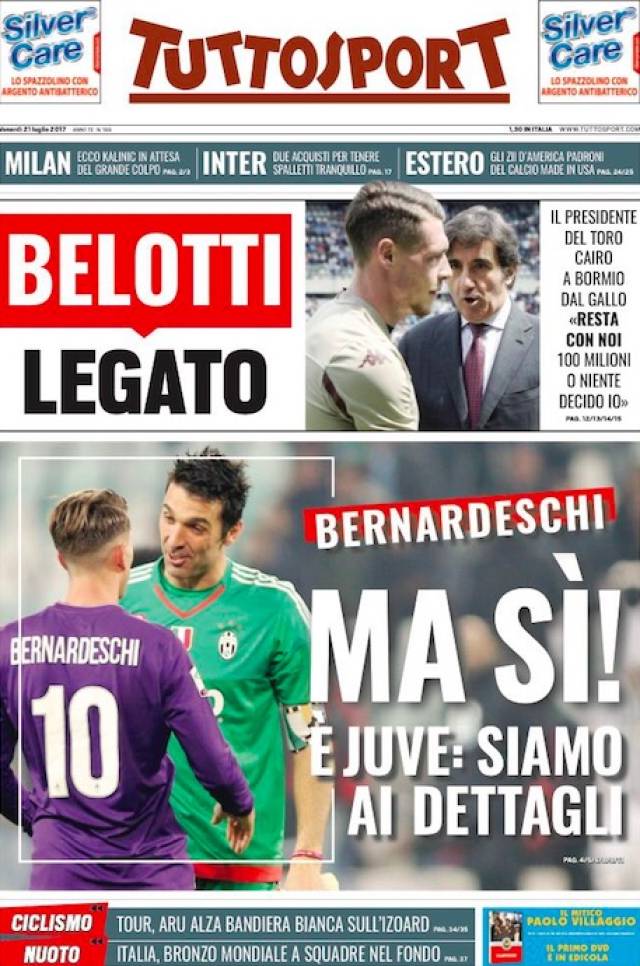 竞技体育的 竞技体育的