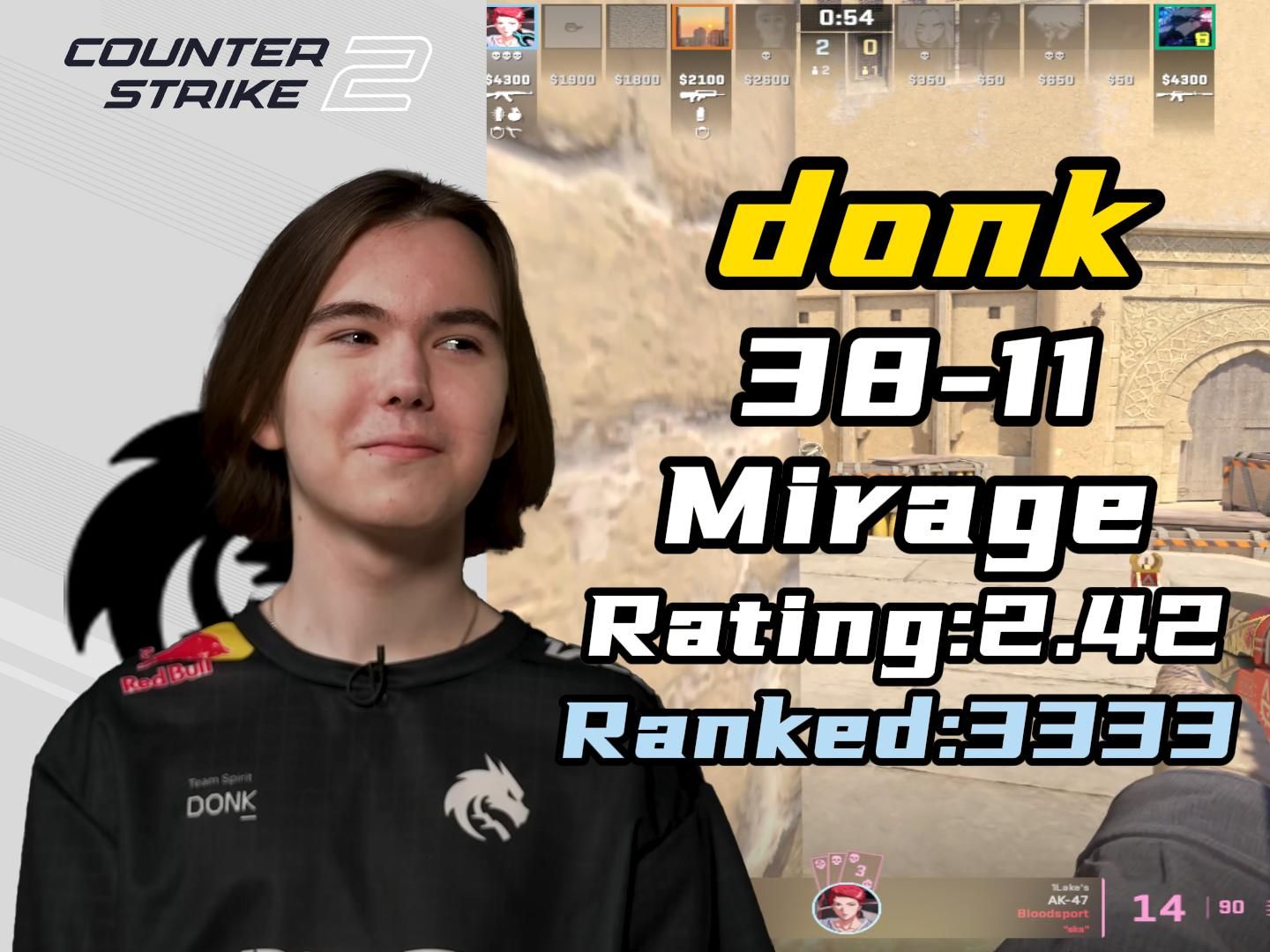 提供增益或 提供增益或