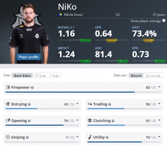 角的核心信 角的核心信